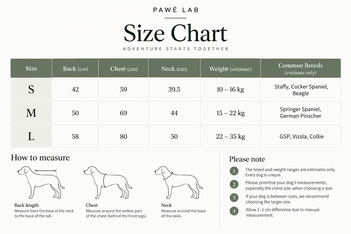 Pawé Lab dog raincoat size chart for S, M and L